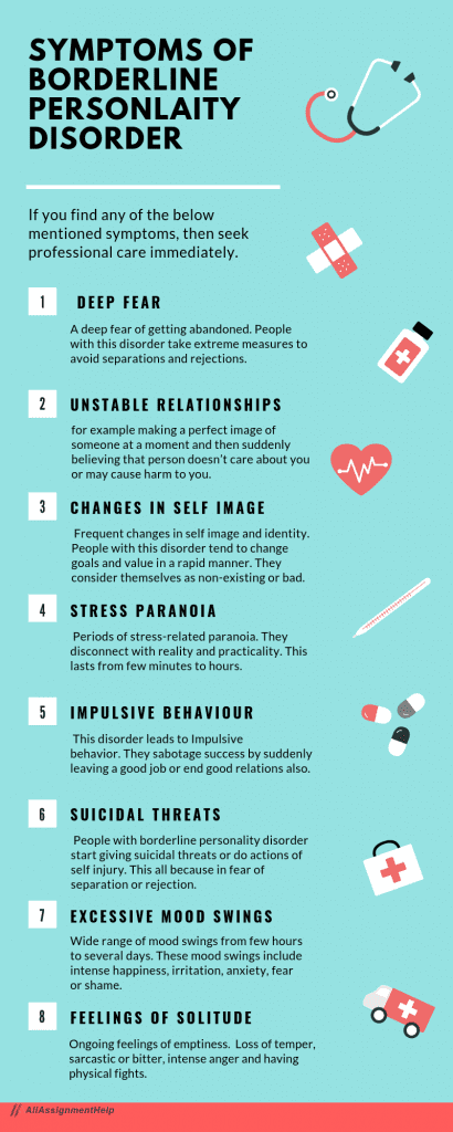 Borderline-personality-disorder