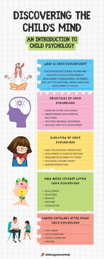 child psychology