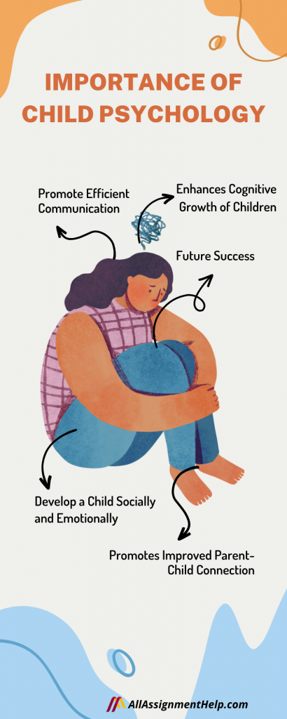 child psychology