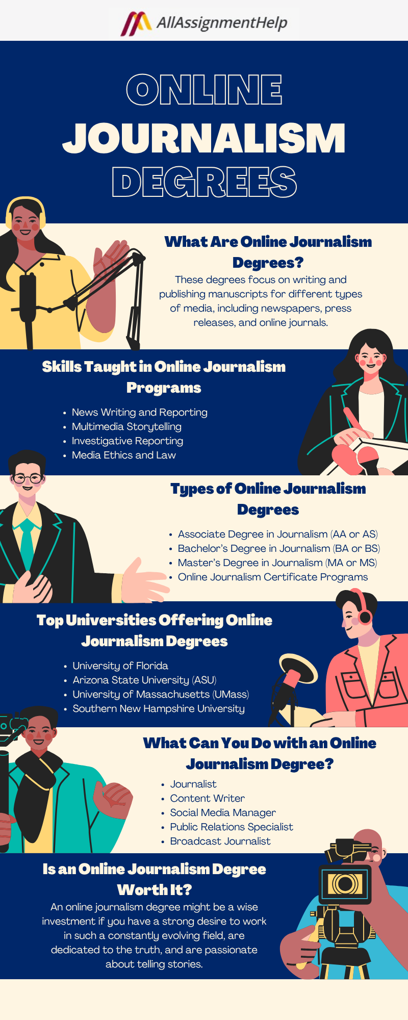 Online Journalism Degrees