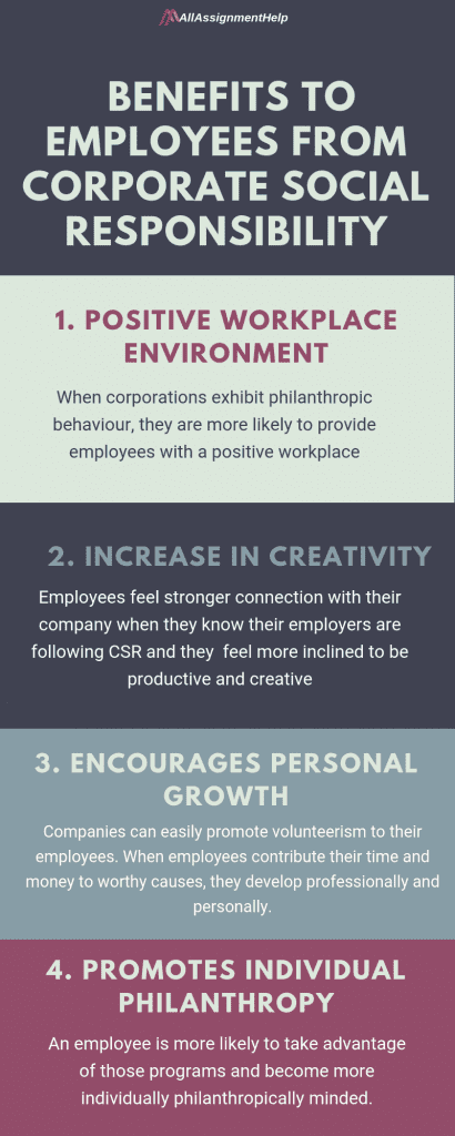 corporate-social-responsibility