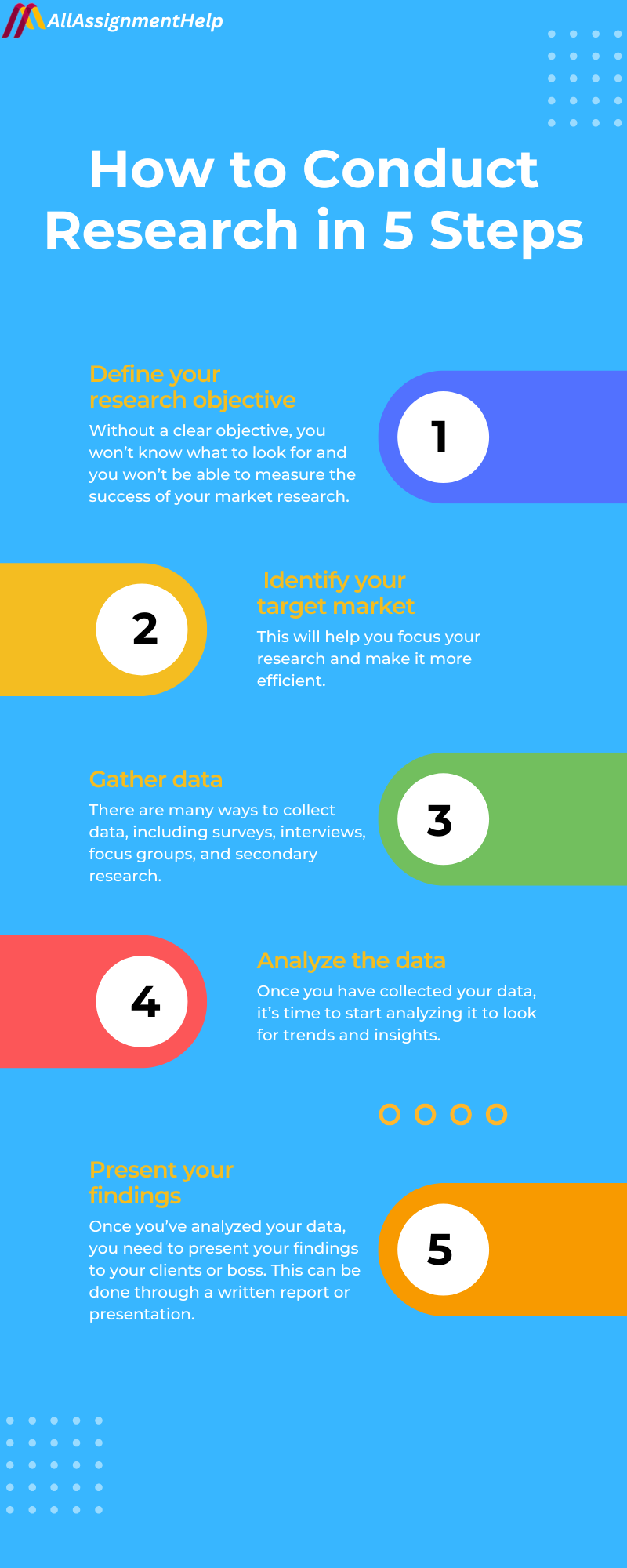 Psychology research topics 