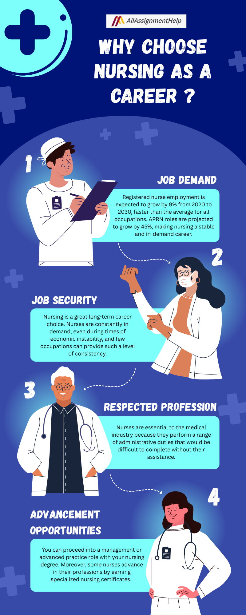 nursing