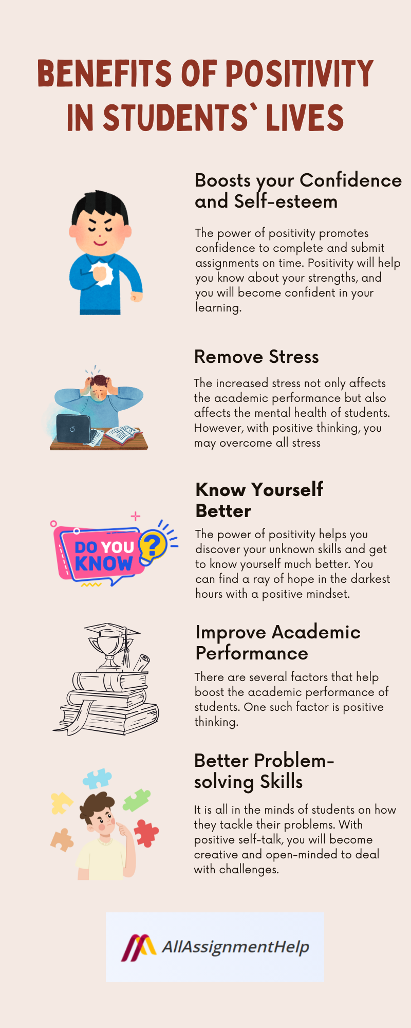 POSITIVE-THINKING