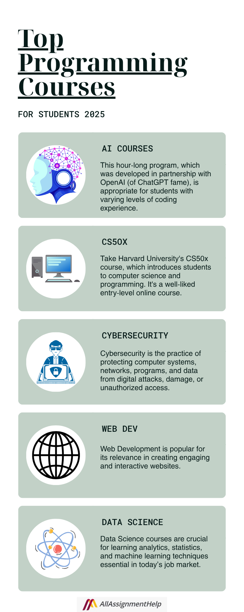 ONLINE PROGRAMING COURSES